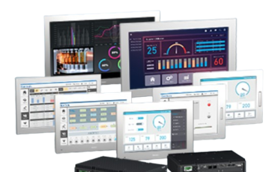 Pro-face HMI PS6000 Series