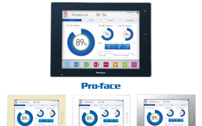 Jual Proface HMI PFXSP5400WAD